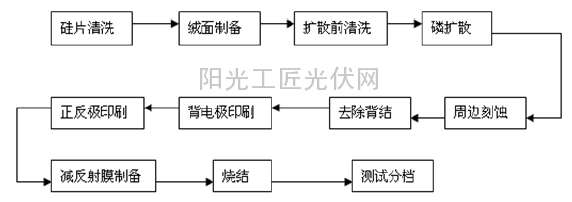 新葡京_吴建飞《午夜凶梦》剧照首曝光 情陷阿娇周显欣为爱献身(图1) 新葡京